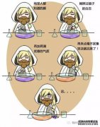 不合理的星座，气质，强烈的自尊，热