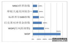 它是越南的主要创始人之一，得到了中