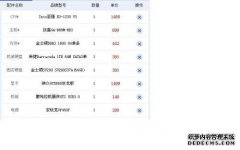 我可以以100亿美元购买什么样的电脑？