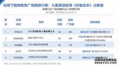 搜索广告在美国苹果商店UU第10次购买前