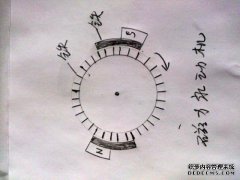 旧书已经失去了1800年的“永久性运动机