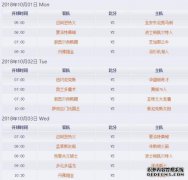 湖人队连续两场比赛失利并受到严重打