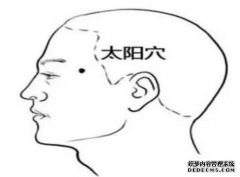 每个人都头痛，头疼，你知道可以治疗