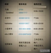 这名男子在分享自行车后忘记阻止，账