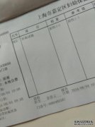 尿液妊娠试验阴性意味着什么？