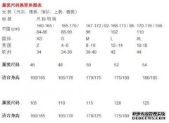 什么是化学试剂包装GR装置，例如100GR？