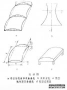 胎体结构的特点是胎体空，力适中，形
