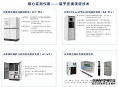 上海咨询信息技术有限公司怎么样？