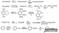 化学方程式2Cu + O2 2 .2CuO的含义如下：（