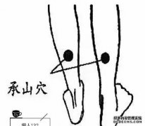 小腿疼痛持续一段时间的原因是什么？