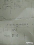 在术前骨科检查中，Rh阳性，什么是Rh，