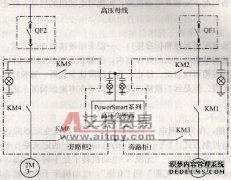 在净化调节器显示屏中，1QF1和1QF2分别是
