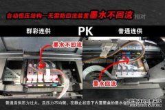 IX是什么意思？