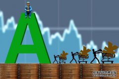 ST和华悬浮计划出售尿素相关资产并购买