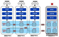 RPO销售支持（BD经理职位），新的专业毕