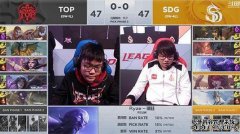 LOL De Cup：RW赢得了4个新阵容的第一场胜