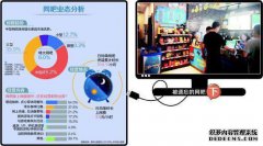 下载最新的移动联盟官方网站