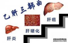 慢性肝炎可以存活多长时间？