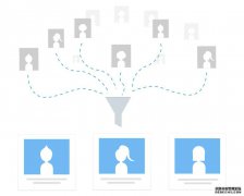 什么是资本渗透？