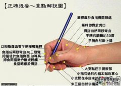 书法毛笔教程：练习笔的正确方法