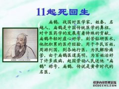 北上市集团开始复兴。