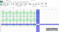 如何将行转换为Excel表列