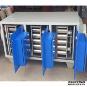 工业除烟设备制造商的新市场。