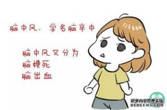 为什么会有中风？