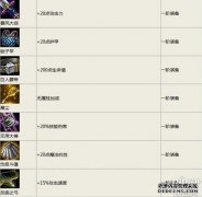 云顶游戏团队和大全云顶属性先进的游