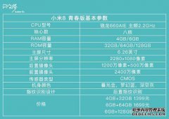 小米8使用版本是否良好小米8使用版本配