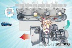 5分钟了解涡轮增压的双单排量原理
