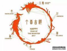 一种区分环第二相的第二相和第四相的