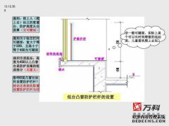 如何确定凸窗栏杆的高度？