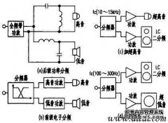 SC Electrical RC和有什么不一样