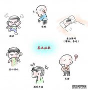 出血性后遗症：左偏瘫