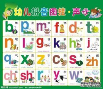 什么是静态拼音？