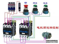 NC接触器和NO接触器是什么意思？