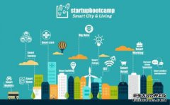 少量数据被添加到RR电话采访的摘要中。