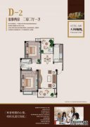 哪种类型的公寓好？我可以购买什么类