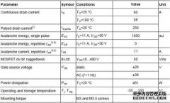 什么是IP IK评估级别？您可以通过三种方