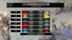 S9组比赛报告：GRFvsHKA EZ单人Gary GRF首次