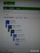 DIV在左侧包含三个分区，在右侧包含两