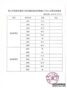 佛山市质量计量监督检验中心